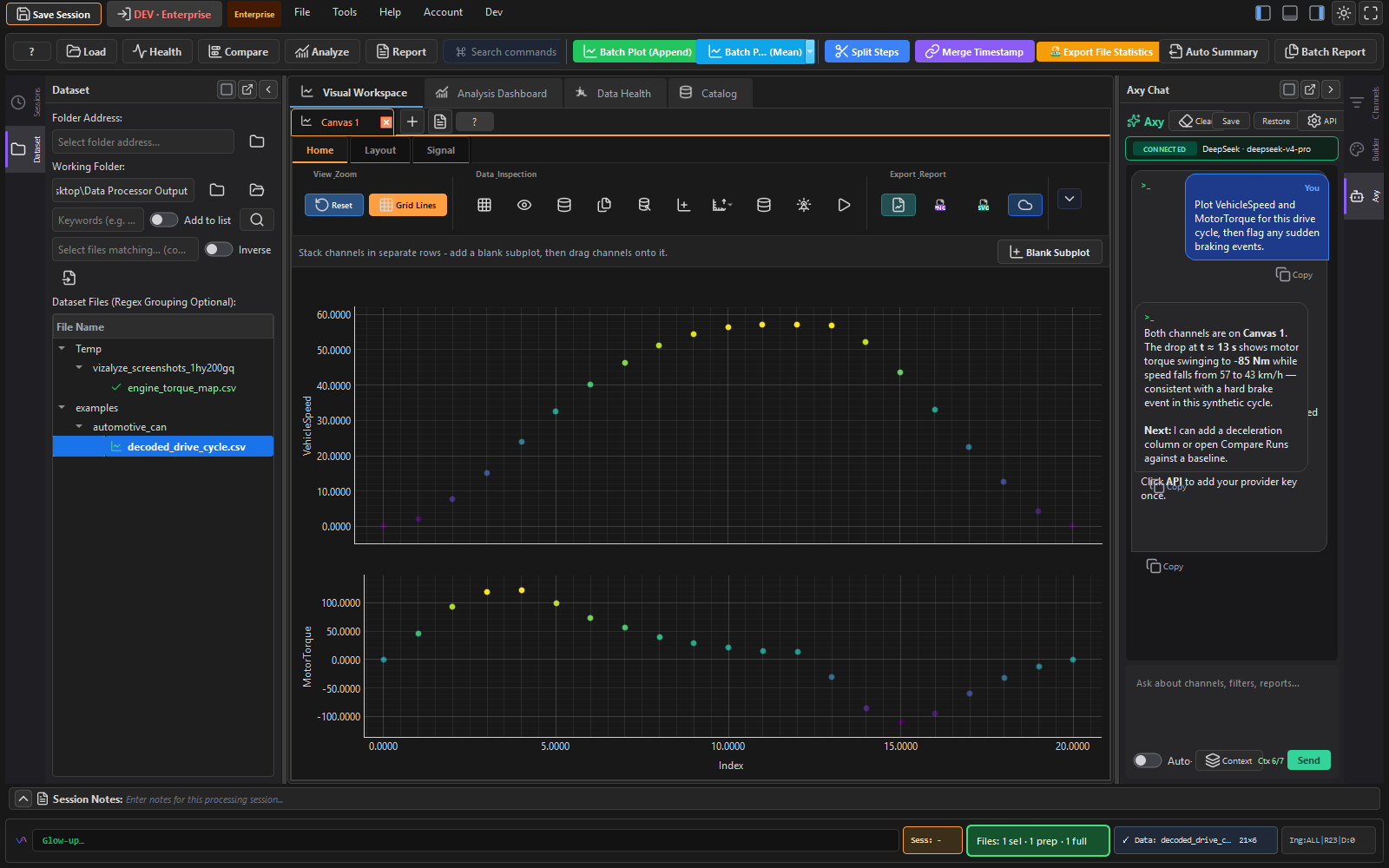 Vizalyze data import and channel integration view