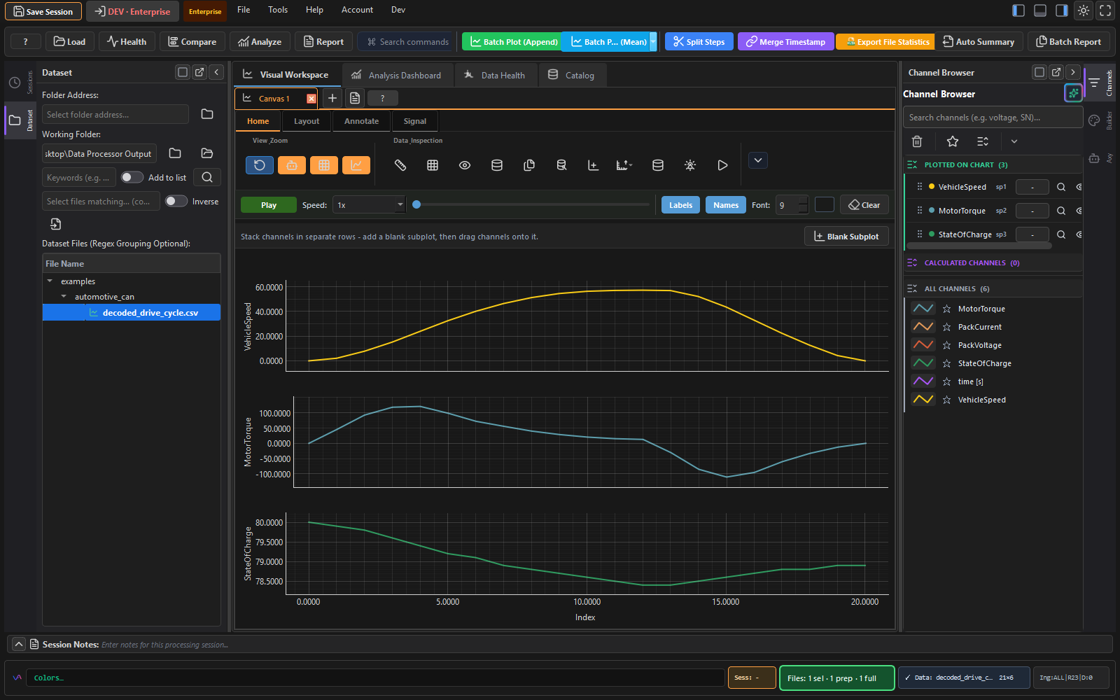 Vizalyze main window with charted measurement data