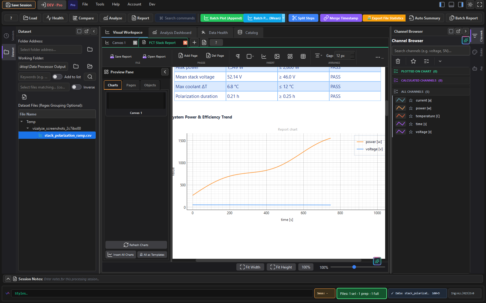 Vizalyze report builder view